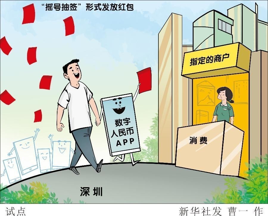 深圳派發(fā)數(shù)字人民幣紅包！個人數(shù)字人民幣錢包即將亮相